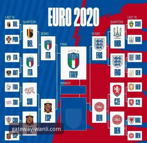 波黑点球淘汰意大利：万利官网平台赛事复盘与观赛体验指南