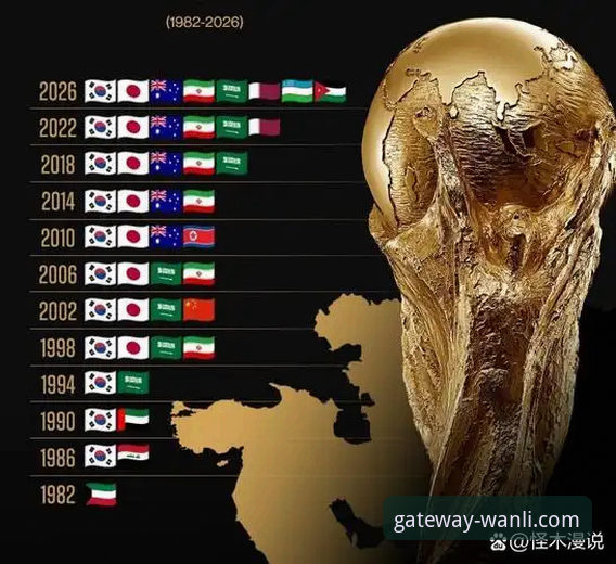 波黑vs意大利：世界杯门票争夺战的悲喜两重天——万利官网深入分析这场史诗级对决的深层意义