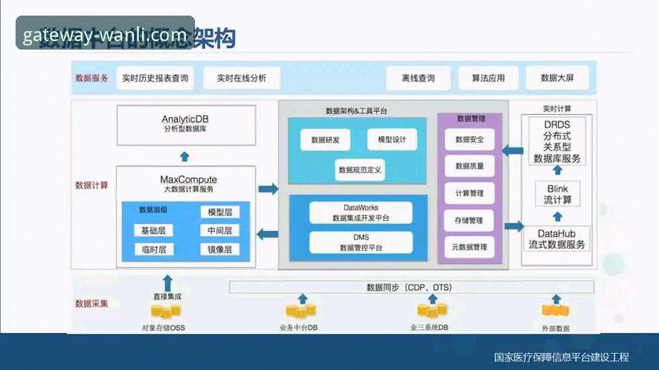 万利官网登录下载失败问题深度分析：从技术层面到解决方案的全面解析