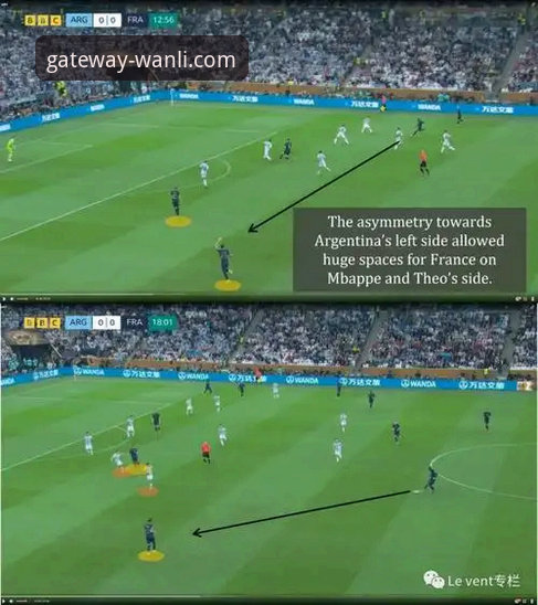 揭秘阿根廷5-0大胜背后的战术细节：一次流畅的“平台级”进攻演示