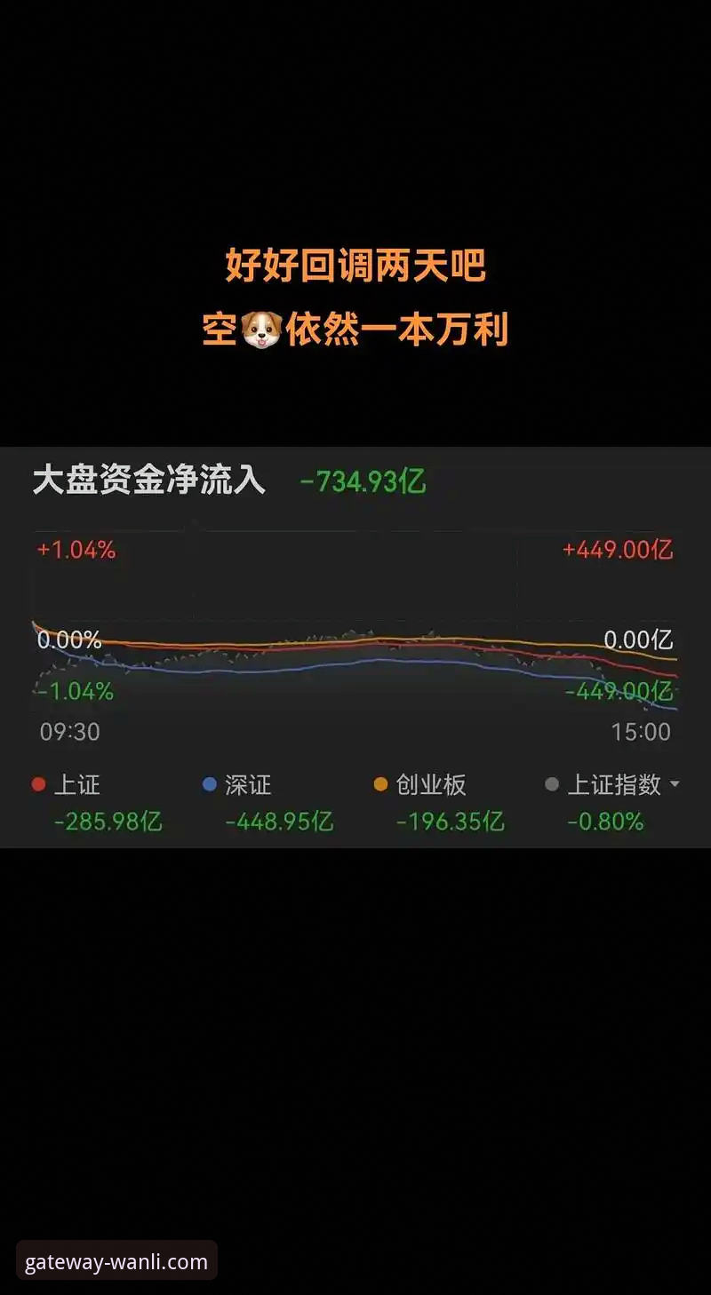 万利官网使用指南：资深用户分享2025最新版实战经验