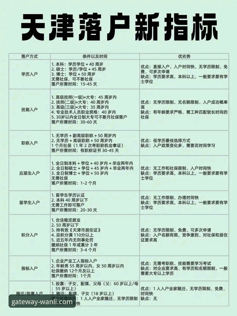 万利官网下载 vs 第三方渠道：2025最新版安装包获取方式全对比