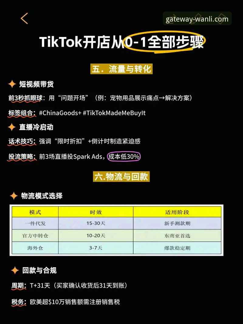 万利平台体验安装教程详解：从下载到使用的全流程指南